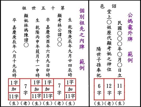 牌位寫法祖先牌位內板